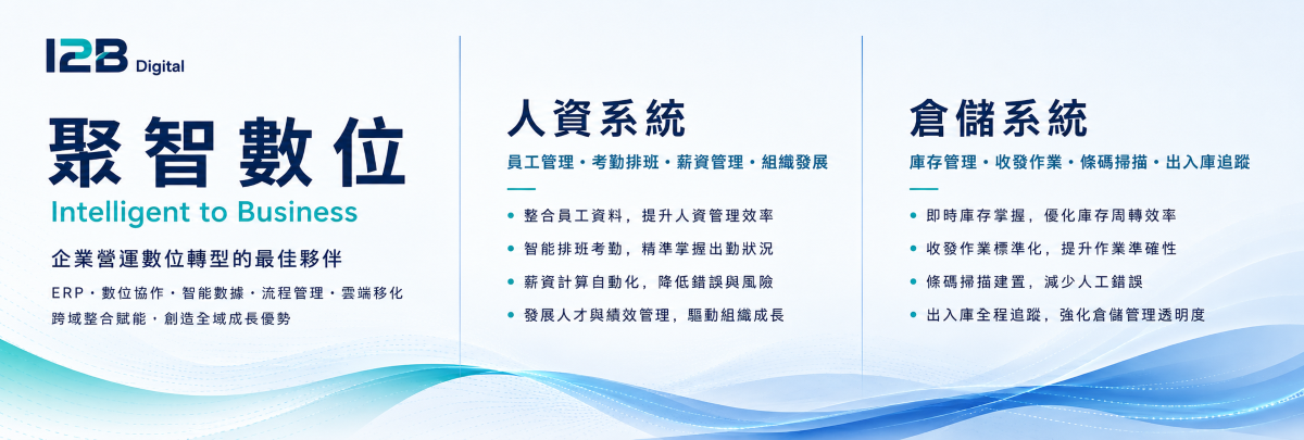 StormShield 防暴雨外層布